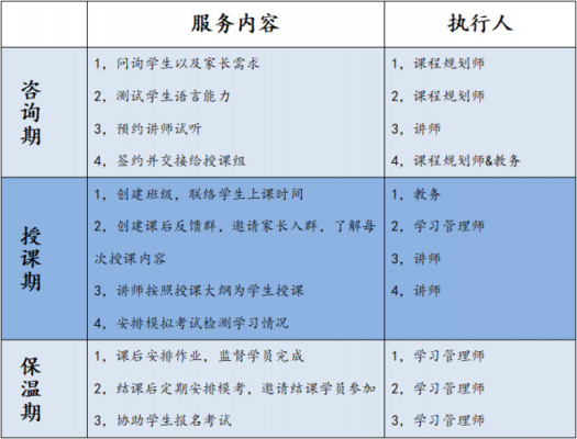 678专业语言能力（语言专业知识）