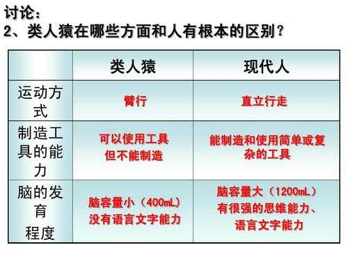 人类语言三特征（人类语言形式有哪三种）