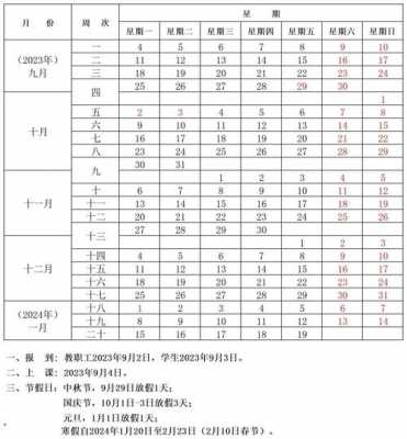 日本语言学校放假时间（日本放假时间表2024年）