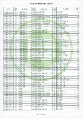 福建语言专业（福建语言类大专）