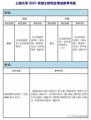 上海大学c语言（上海大学C语言平时分占比）