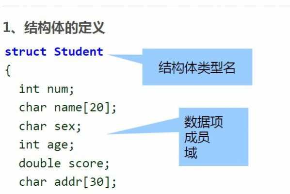 c语言怎么定义结构体（c 定义结构体）