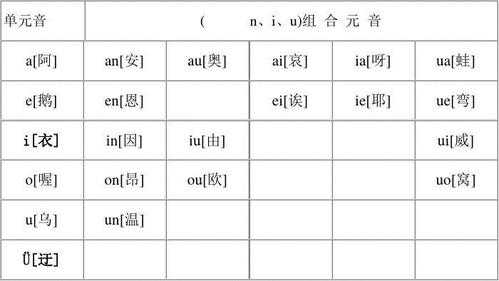 复辅音语言（辅音复拼）