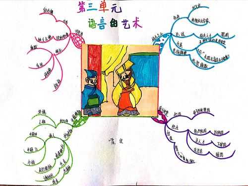 语言文化思维方式（语言文化思维方式有哪些）