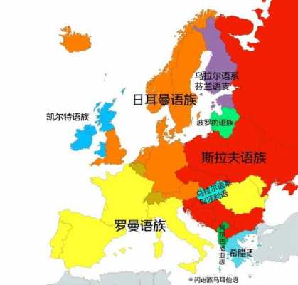 欧洲语言分布情况（欧洲地区语言）