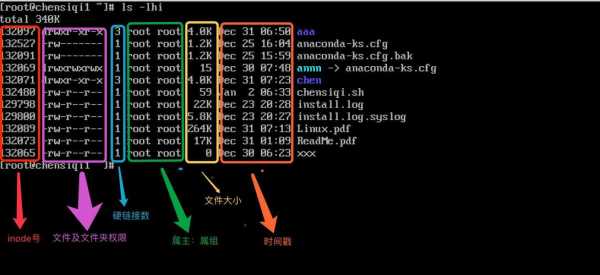 linuxc语言打开文件（linux打开文件命令cd）