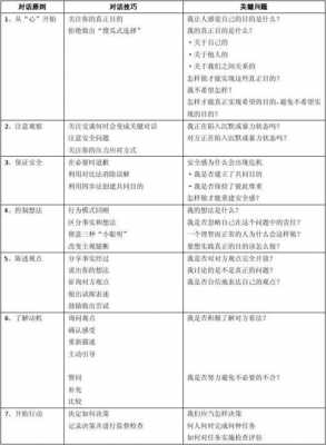 播音语言思维训练（播音语言思维训练题及答案）