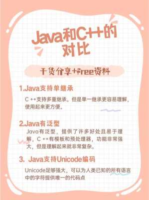 java和c语言哪个好（java和c语言哪个好就业）