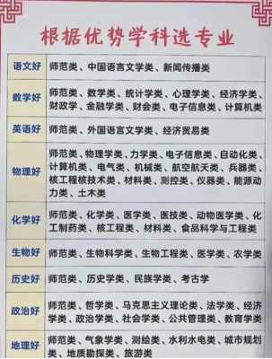 中国语言学类（中国语言学类包括新闻学吗）