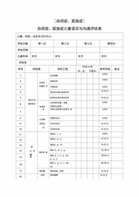 语言评估方案（语言评估方案有哪些）