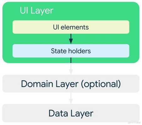 android系统语言（android 系统语言）