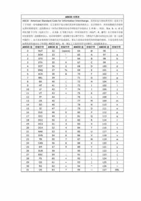 c语言ascii码转换成字符（c语言中ascii码转字符怎么转换）