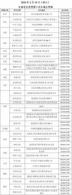 天津市语言文字网官网（天津语言文字网客服电话）