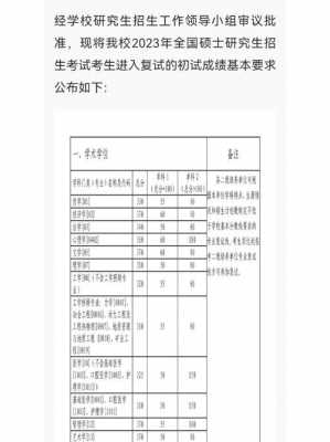 中南大学英语语言文学（中南大学英语语言文学考研分数线）