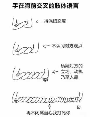 肢体语言注意（肢体语言需要注意的有）