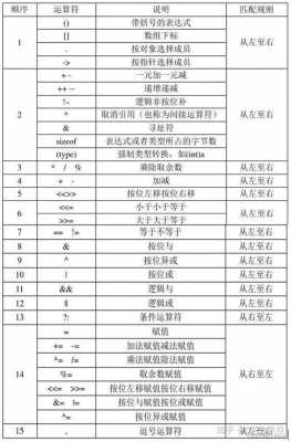 c语言回车不换行（c语言中回车换行符是什么）