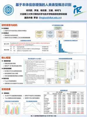 计算语言学年会（中国计算语言学大会级别）