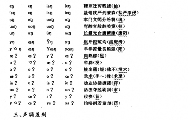 如何学习莆田语语言（莆田方言怎么学）