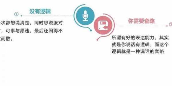 如何让语言清晰（怎样让自己语言表达清晰）