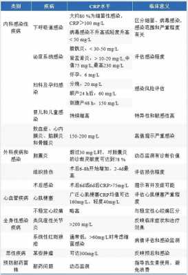 pct语言（pct语言学）