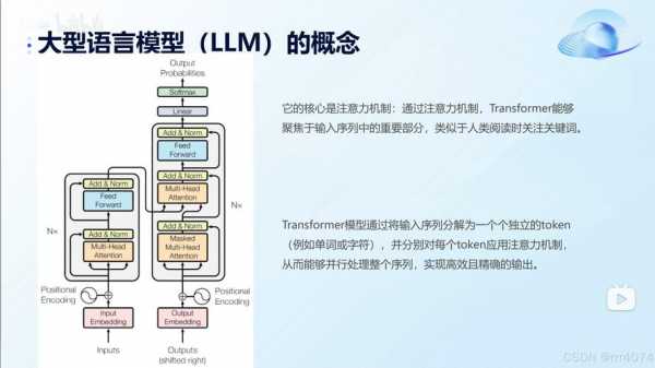 大语言（大语言模型是什么意思）