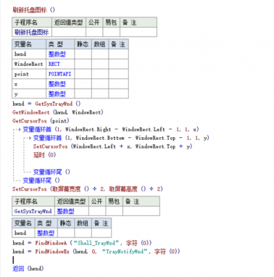 易语言怎么最小化到托盘（如何将易语言最小化放在托盘）