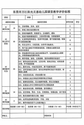 幼儿课评价语言（评价幼儿语言课上课的评语）