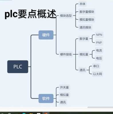 易语言adb模块（易语言odbc）